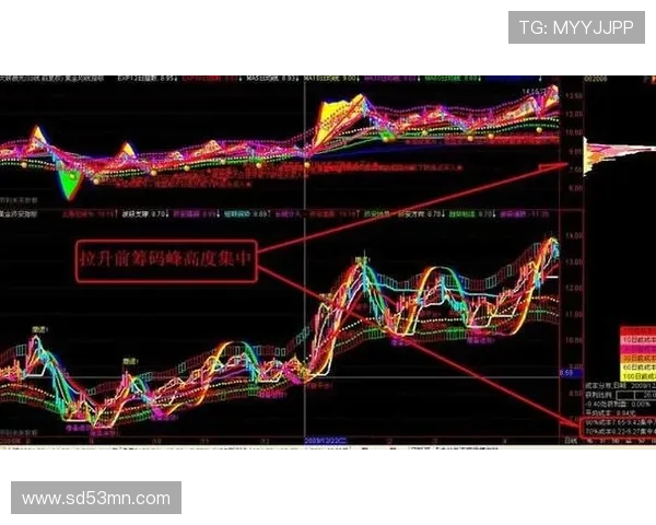 如何在K8凯发真人国际平台中实现稳定盈利的实用建议与技巧