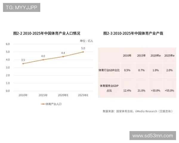 凯发体育备用平台官网提供专业的赛事分析和投注建议，提升你的赢率和投注技巧