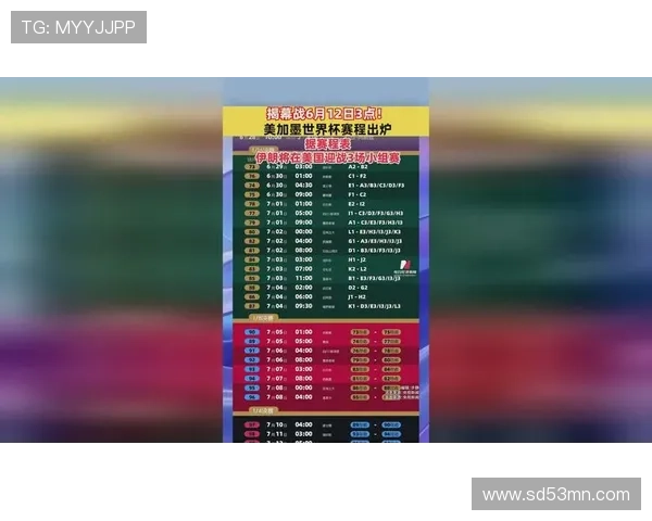 美加墨世界杯赛程地点分布图及各比赛场馆详细介绍与交通指南